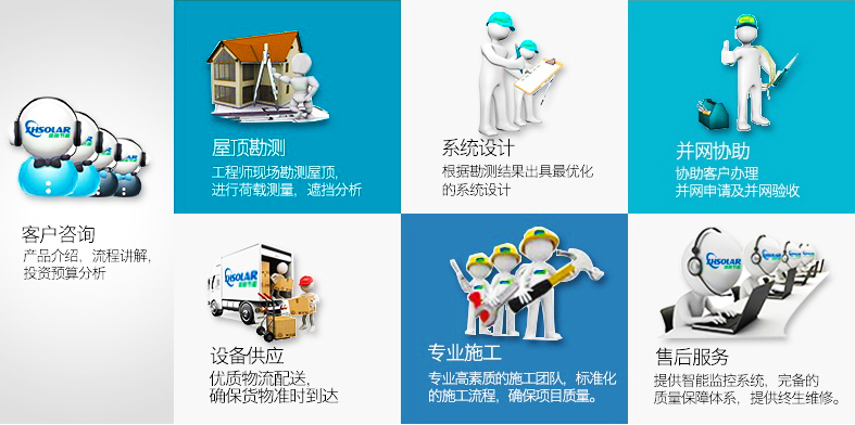 信恒光伏發電 信恒光伏發電