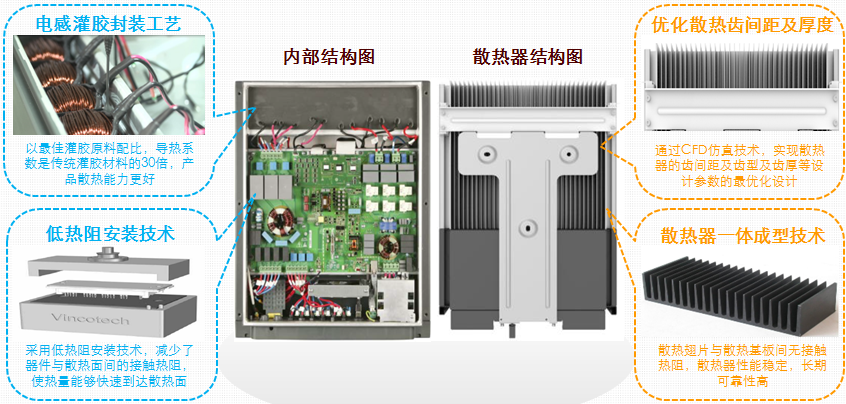 華為組串式逆變器 華為組串式逆變器