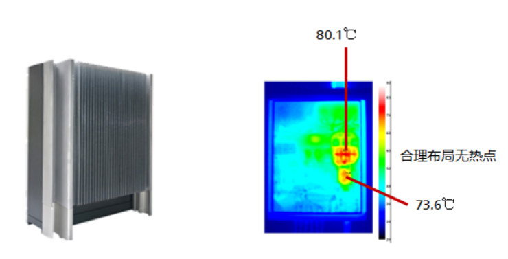 為何無風扇設計將成為組串式逆變器未來發展趨勢？